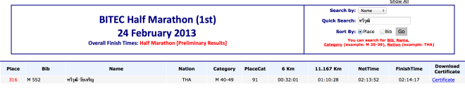 Bitec Half Marathon 2013