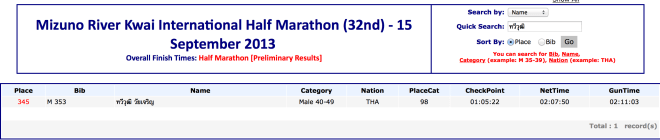 Mizuno River Kwai International Half Marathon (32nd) - 15 September 2013