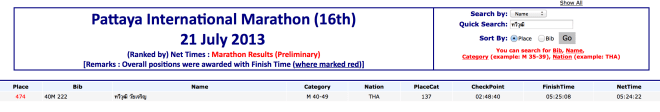 Pattaya International Marathon (16th) 21 July 2013